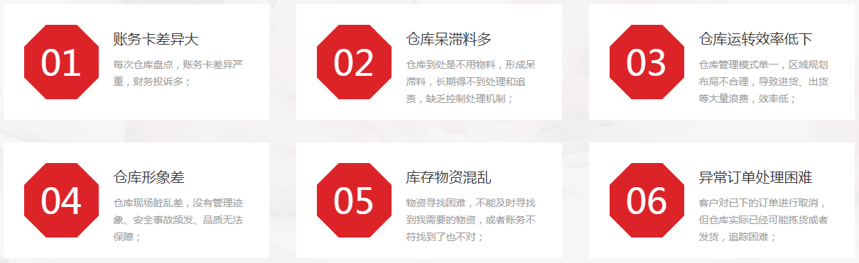 您的企業(yè)是否面臨如下問(wèn)題