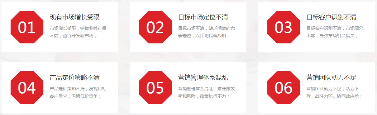 您的企業(yè)是否面臨如下問題