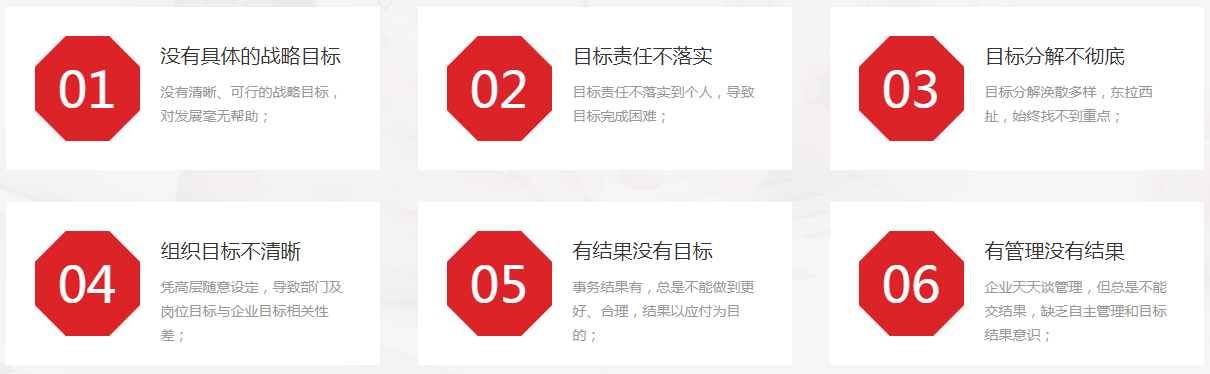 您的企業(yè)是否面臨如下問(wèn)題
