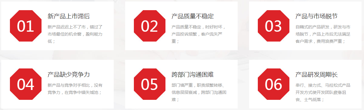 您的企業(yè)是否面臨如下問題
