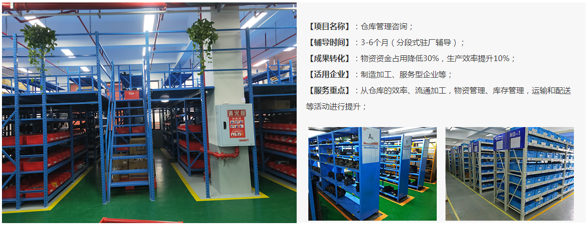 倉(cāng)庫(kù)管理咨詢基本信息