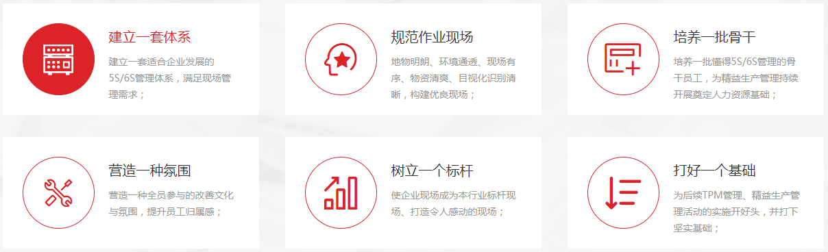 倉(cāng)庫(kù)管理實(shí)施價(jià)值