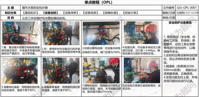 山西某化工新材料公司精益TPM項目最新進程