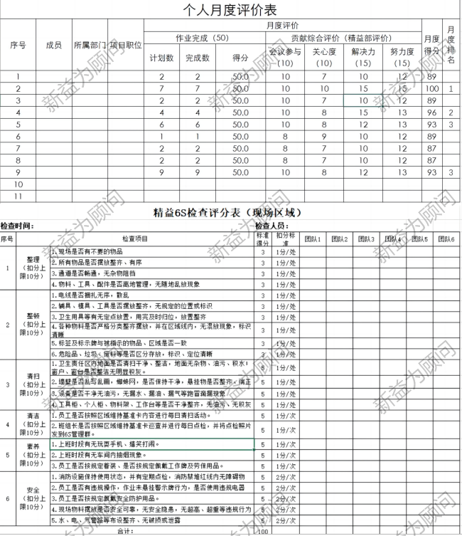 精益管理咨詢