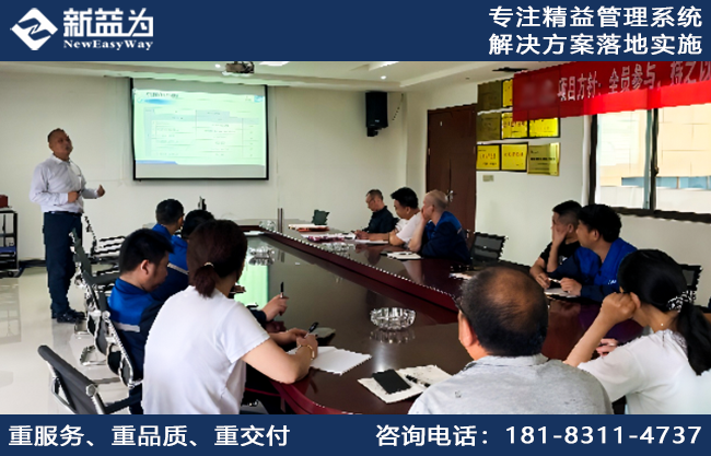 6S管理咨詢