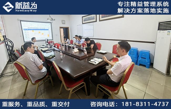 6S管理咨詢