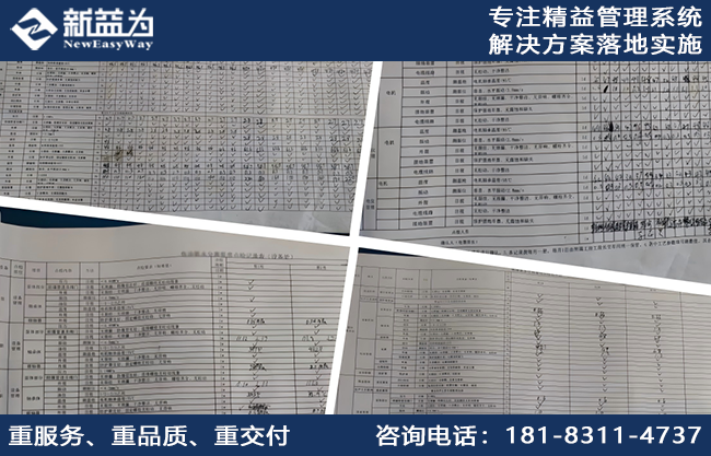 持續(xù)改進，日漸完善，山西某煤化工公司精益管理持續(xù)進行中