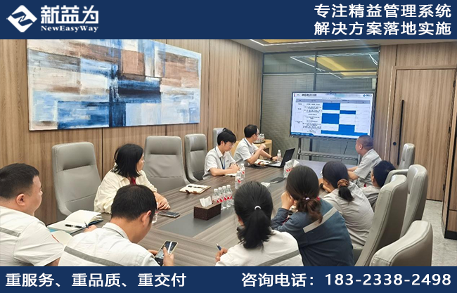 為夢(mèng)前行，展望未來(lái)，重慶某氨綸公司精益與目視化規(guī)劃項(xiàng)目揚(yáng)帆起航